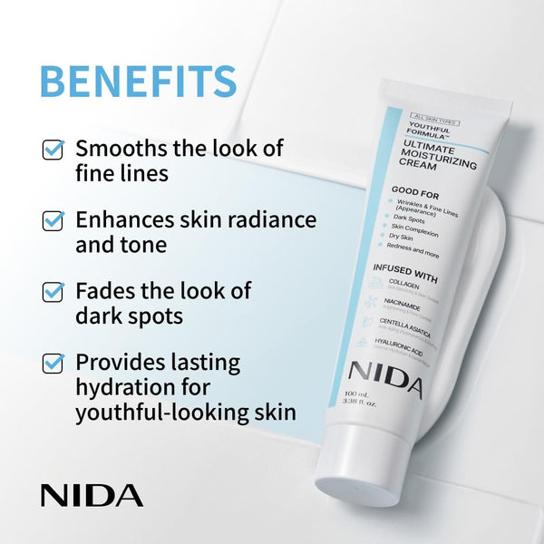 NIDA Glow Boost Skincare Set