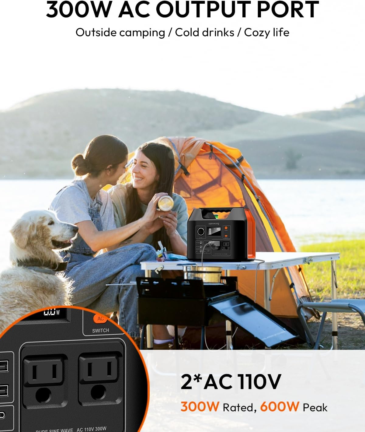 Portable Solar Power Hub
