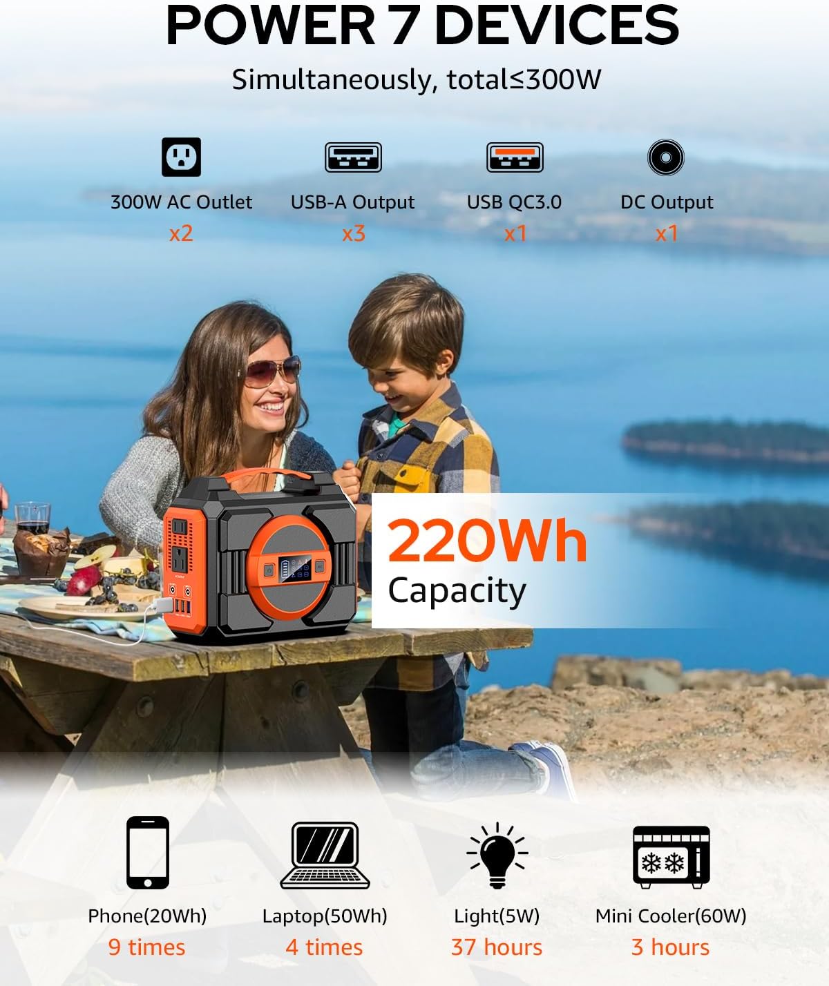 PowerPro Solar Generator